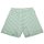 Shorts Wolle/Seide geringelt