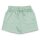 Maku Terry Shorts