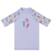 UV-Shirt II