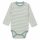 Varin Langarmbody Rib