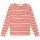 Langarmshirt Lena Ripp