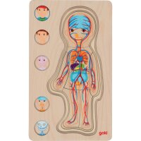 Schichtenpuzzle K&ouml;rper