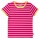 Badeshirt Ringel raspberry UV50+