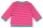 Wendejacke z. Knöpfen Ringel raspberry