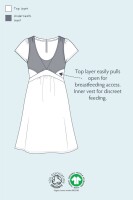 Umstands-/Stillkleid Daisy cobalt - 44