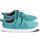 Barfuß Sneaker Jolly Turquoise - 26