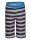 Bade-Set Piranha blau UV50+