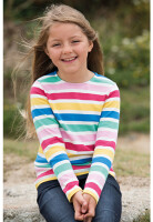 Dolly Langarmshirt Streifen Candy