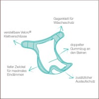Bambino Mio Mioduo &Uuml;berhose pures Wei&szlig;