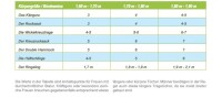 Kokadi Tragetuch Erna im Wunderland