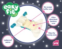 EasyFit STAR AIO OneSize Playtime Choo Choo