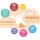 Bambino Mio Miosolo All-In-One Regentage