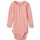 Body Langarm Rib Lotta