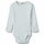 Body Langarm Rib Spencer