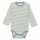 Varin Langarmbody Rib
