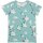 T-Shirt Muster