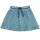 Skort