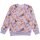 Pullover Muster