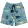 Shorts Muster