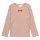 Langarmshirt Ripp Neve