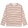 Langarmshirt Fro Ripp