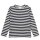 Langarmshirt Fro Ripp