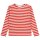 Langarmshirt Fro Ripp