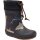Gummistiefel Thermo