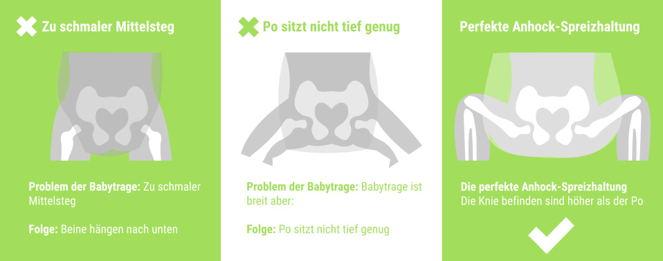 gesunde-ergonomische-babytrage.jpg