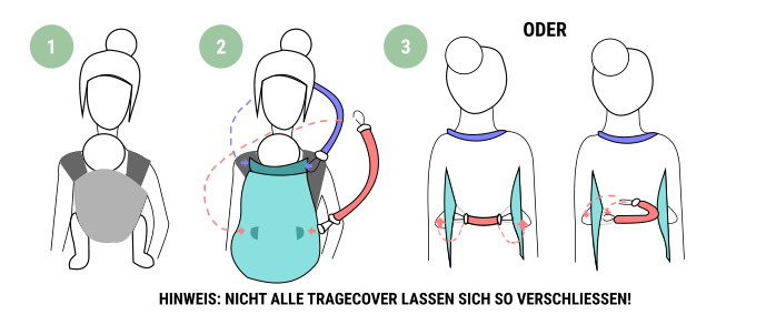 tragecover-anleitung.jpg