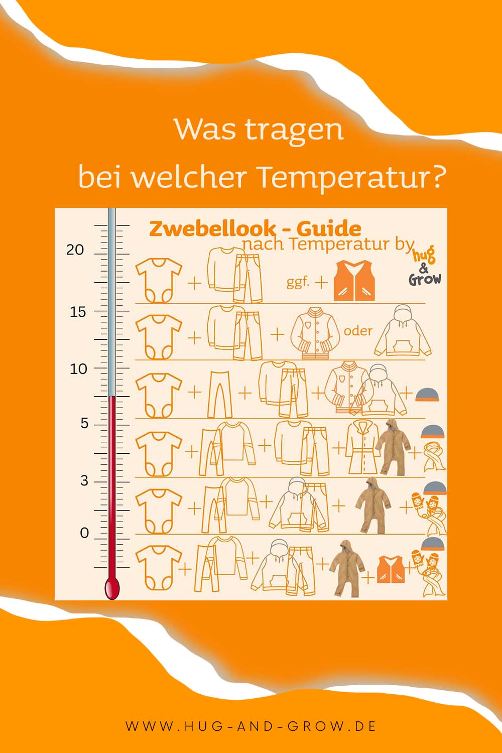 Pint.Woll-SchichtenGuide_1920x1920.jpg