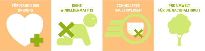 Vorteile von Windelfrei für Babys